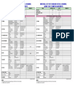 Material List For Vessel Standard DWG