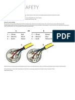 Plugs PDF