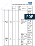 Eesl PDF