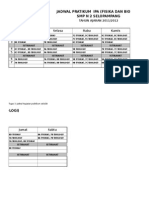 Jadwal Pratikum Ipa 2011 2012