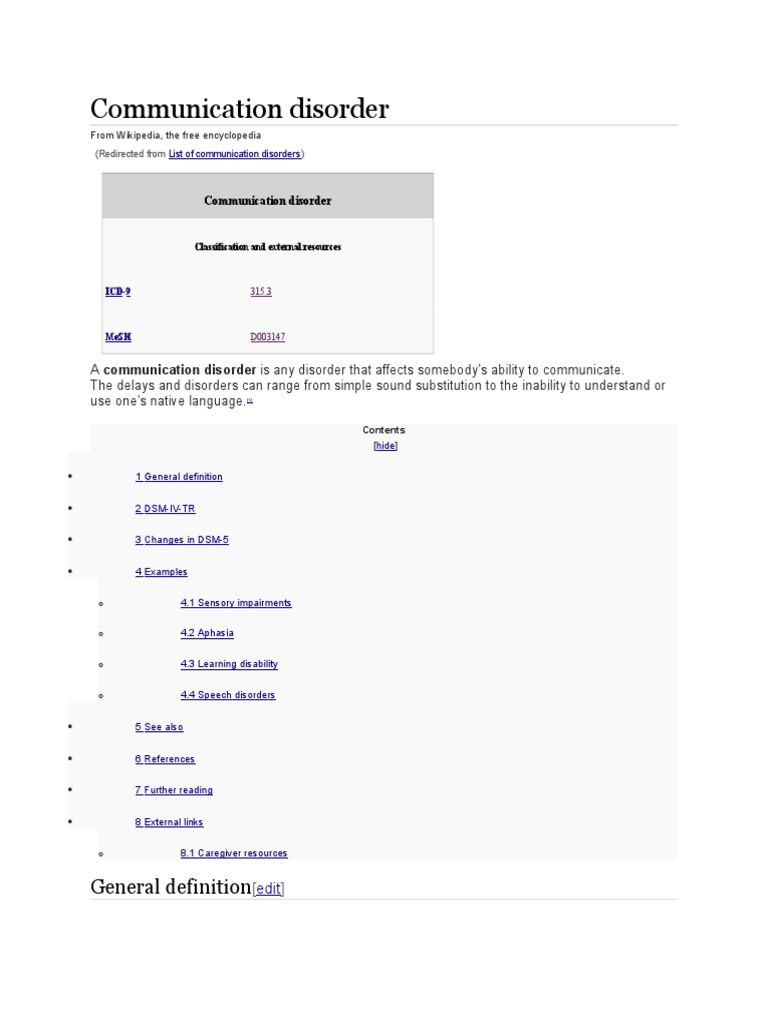 thesis on communication disorders