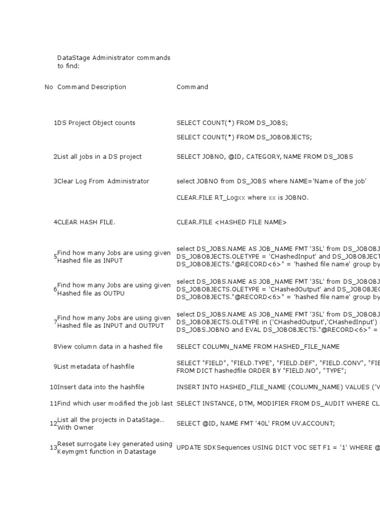 DataStage Admin Command Reference | PDF | Command Line Interface ...