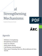 Strengthening Mechanisms 