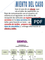 Ejercicio de DFD Taller Don Hugo