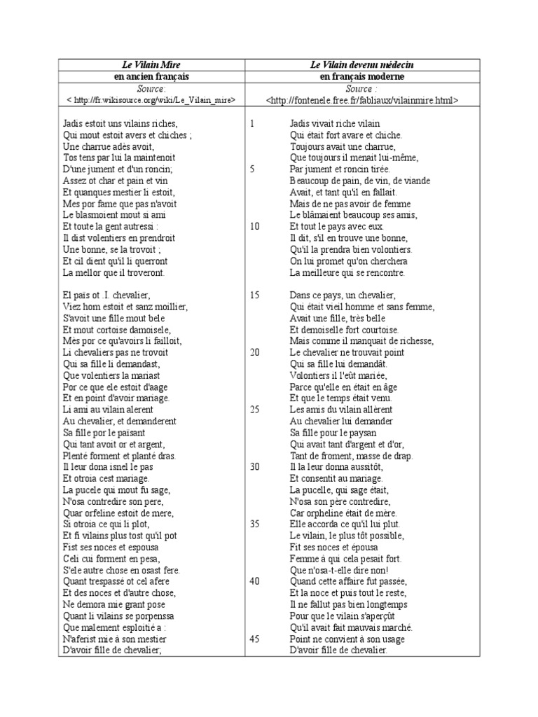 Le Vilain Mire Francais Moderne | PDF | Nourritures | La nature