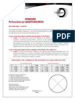 Guía de perforaciones HDPE AASHTO