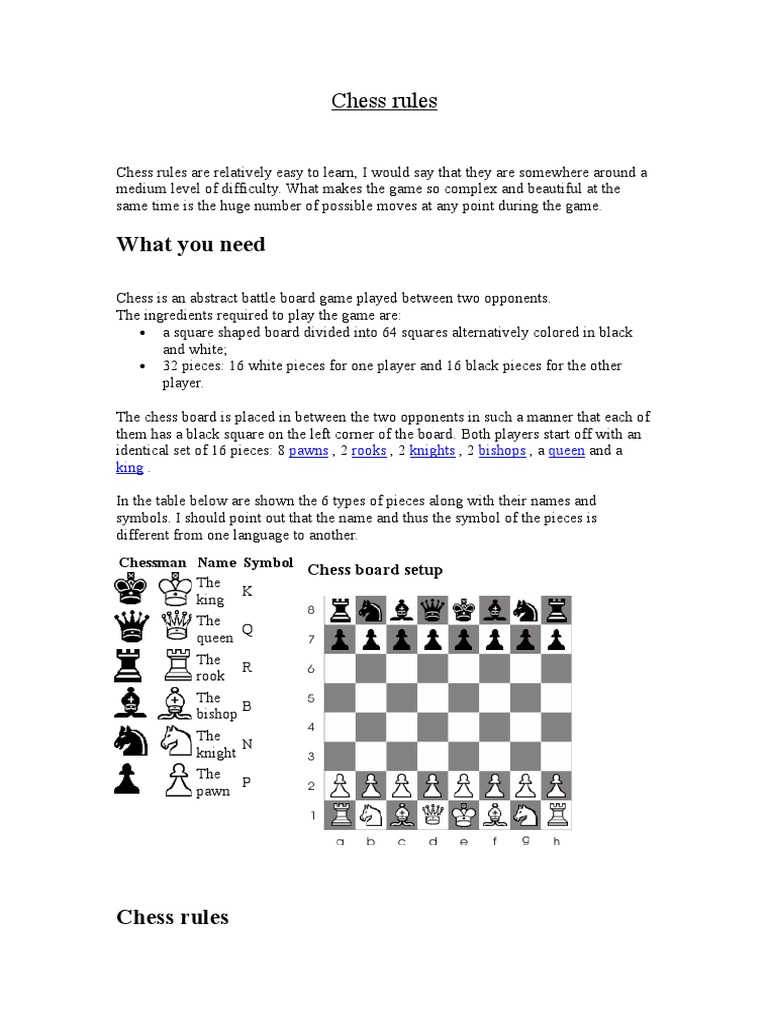 Chess Facts, Worksheets, History & Rules For Kids