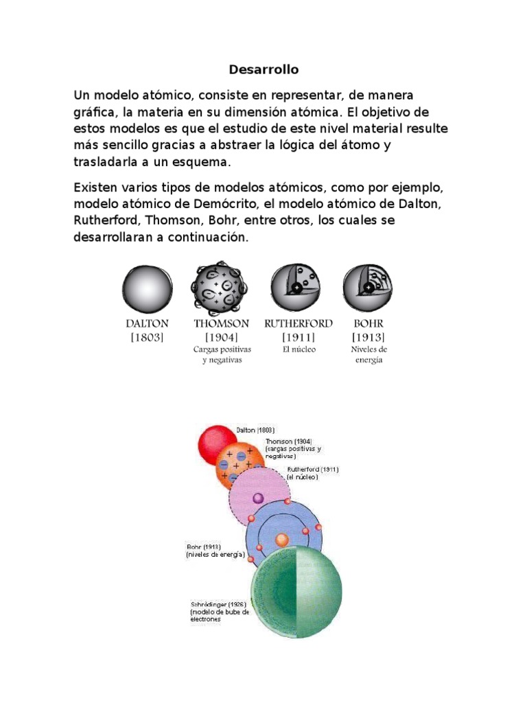 Modelos Atomicos