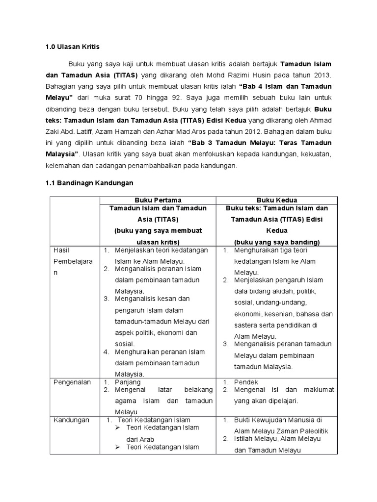 Titas Pdf