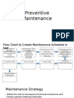 Presentation1 Maintenance