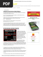 Download SuaraMuhajirin313_ Statistik Kes Zina Dan Anak Luar Nikah di Malaysiapdf by OnieGipis SN274693073 doc pdf