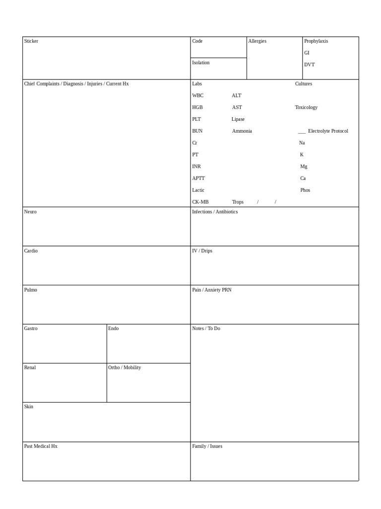 Icu Nurse Sheet