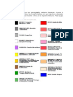 Código de Colores