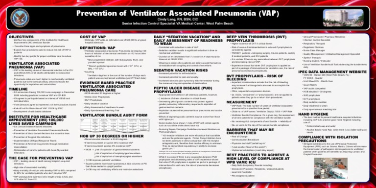 which is a recommended best practice to prevent vap Preventing ventilator-associated pneumonia non-pharmacologically |  Intensive Care Medicine main image 0