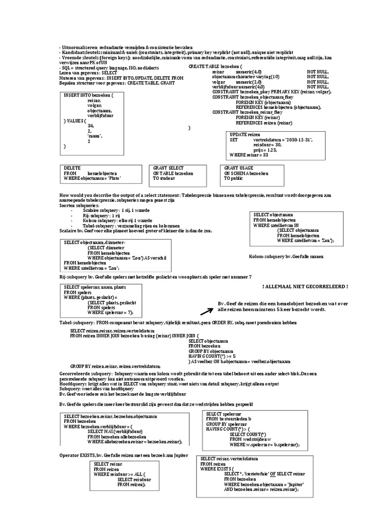 Formularium | PDF