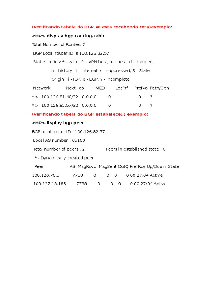 BGP Active State Verification | PDF