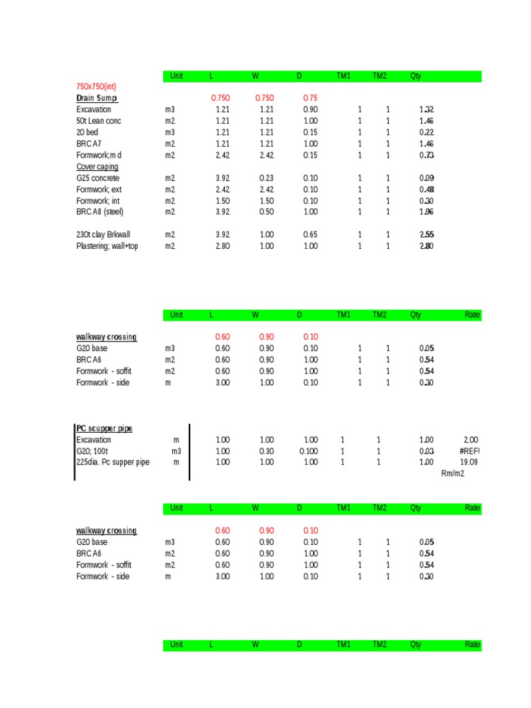 Built Up Rate (IUCAM) (Sample) | PDF | Architectural Design | Architecture