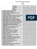 Sekolah Kebangsaan Kem Terendak 2 2014 6 Cerdik BIL