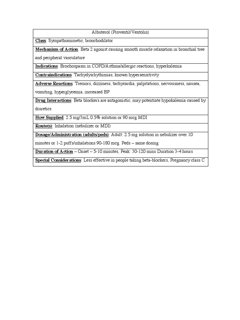 Albuterol Drug Card PDF Drugs Acting On The Nervous System Medicine