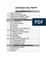 Isi Kandungan Fail PBPPP