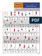 F-B Double French Horn Basic Fingering Chart