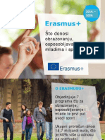 Erasmus Plus at a Glance Hr