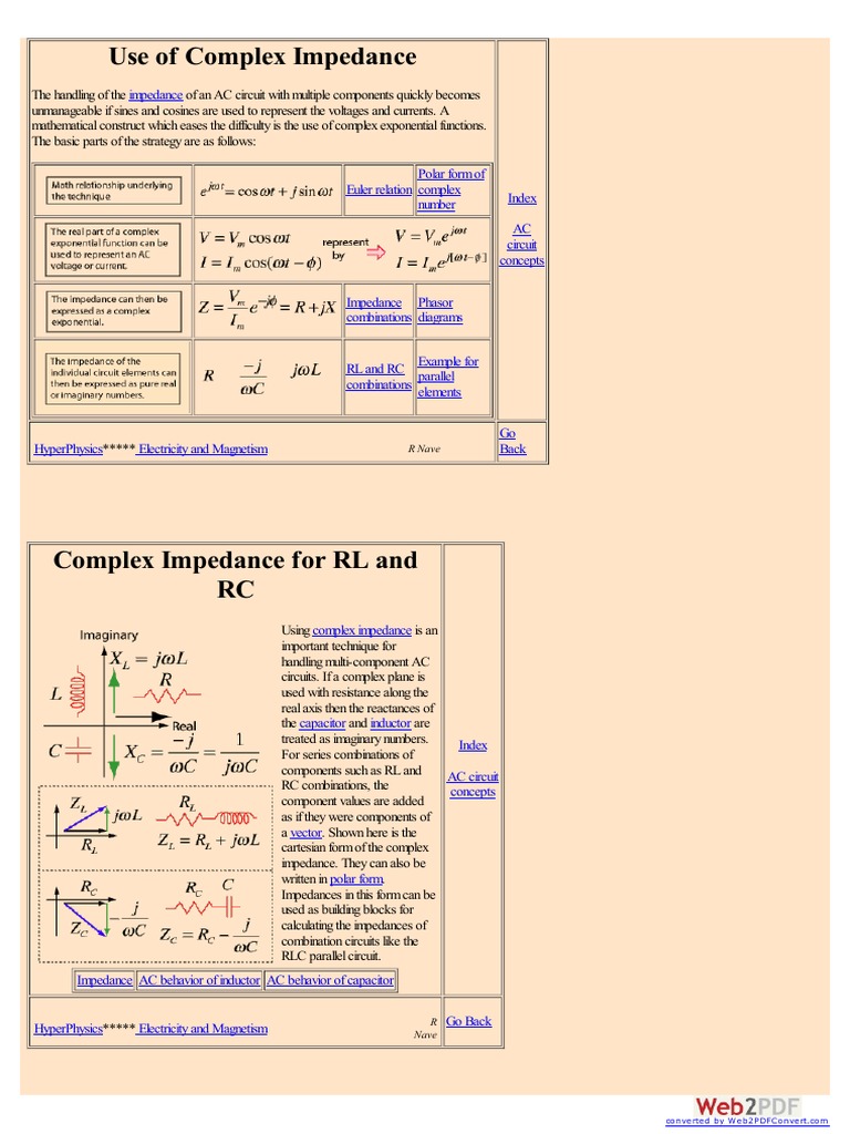 Complex Impedance in AC Circuits | PDF