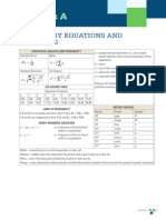 ap+biology+formulas