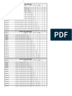 Beep Test Mark Sheet