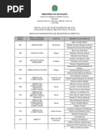 Publicacao Homologacao Bancas Desempenho Didatico Edital 03