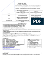 Nursing Assessment Tool