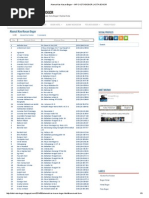 Download Alamat Kos-kosan Bogor _ Info Kota Bogor _ Kota Bogor by Euis Hafsah SN274825936 doc pdf