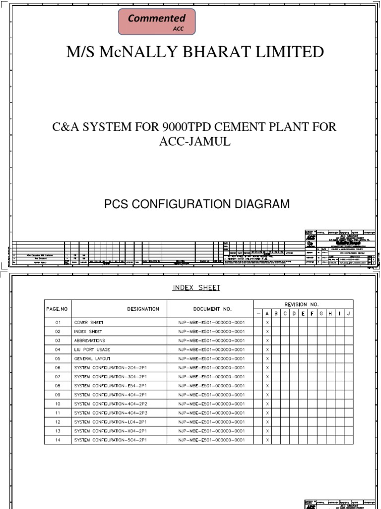M/S Mcnally Bharat Limited C&A System For 9000Tpd Cement Plant For Acc