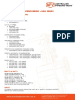 BallValve Body Trim Material