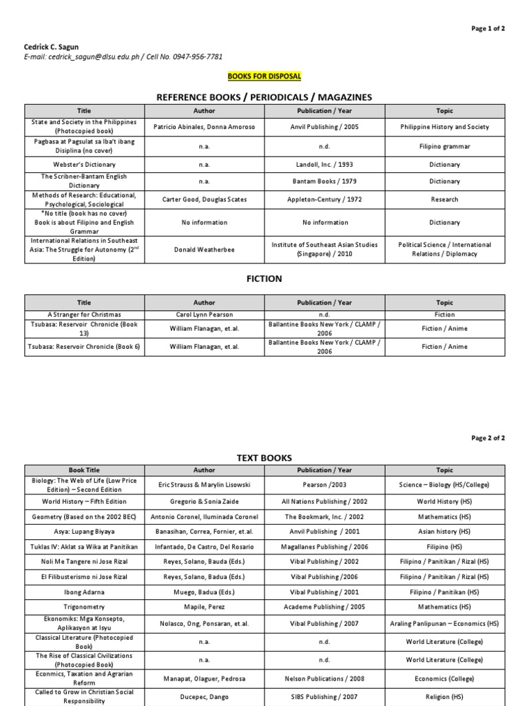 Books Available for Disposal List | PDF
