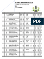 II IRT CIUDAD DE TARAPOTO 2015 - Clasificación - Intermedia PDF