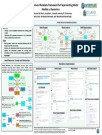 Toward a Common Metadata Framework for Representing Water Models as Resources