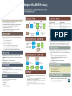 A social model of hydrologic data protection and sharing