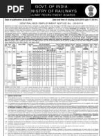 Download Centralised Employment Notice No 032010 by bishnupriyamanipuriblogspotcom SN27488651 doc pdf