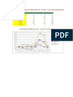 Data Statistika Penduduk (107002008)