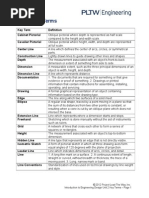 pltw key terms unit2