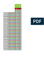 Mid Term Fall-2014 Date Sheets (HIC Gujranwala)