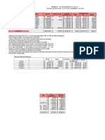Practica Evaluada_Funciones en Excel