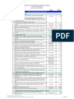 Los Angeles County Filing Fee Schedule 2015