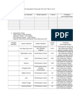 Tally Sheet Kebakaran