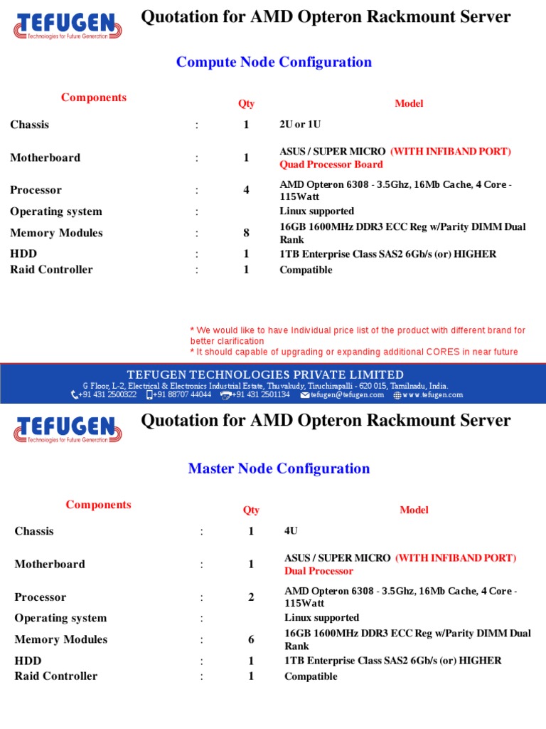 Compute Node Configuration: Components | PDF