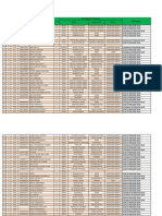 Pengumuman Hasil PPDB Man Kotobaru Padang Panjang 2015