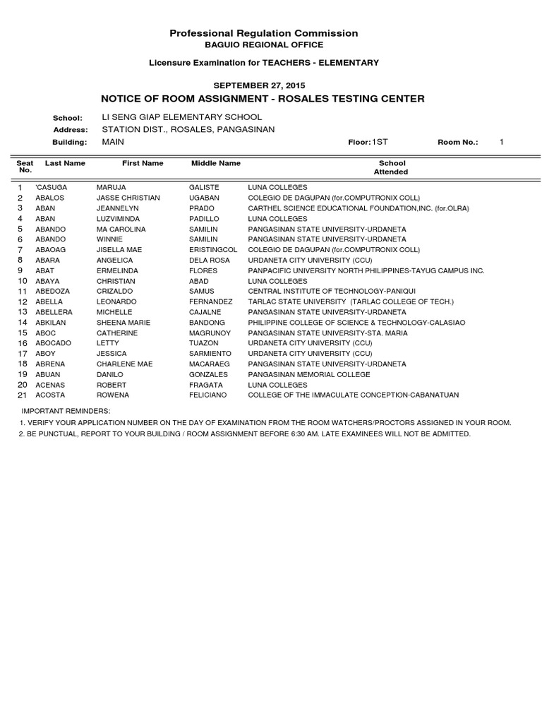 Room Assignments for Teacher Exam | PDF | Universities And Colleges