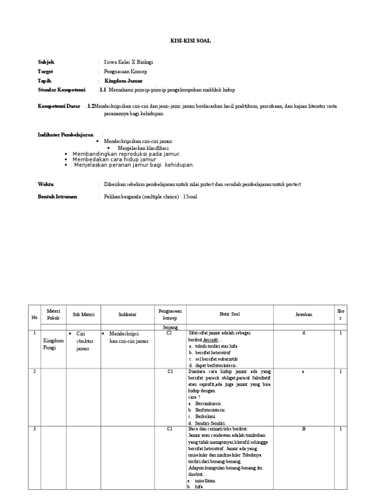 Kisi Kisi Soal Jamur