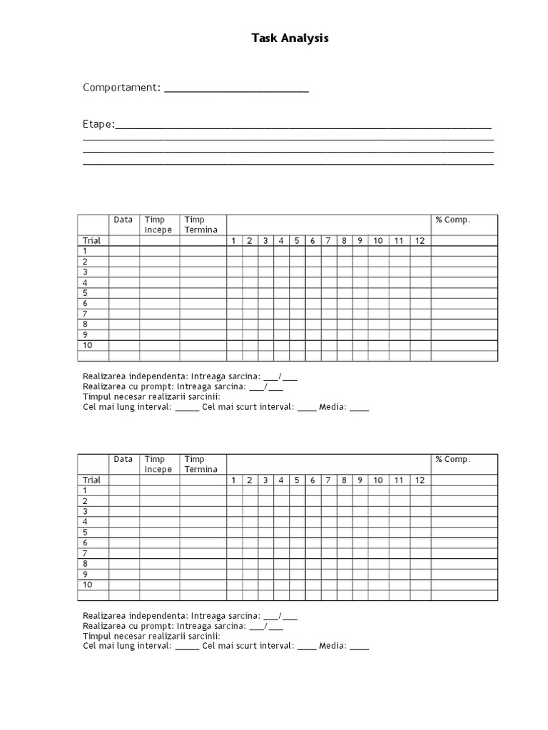 Task Analysis | PDF | Business | Computers